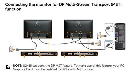 How To Daisy Chain Multiple Monitors Using Single Displayport