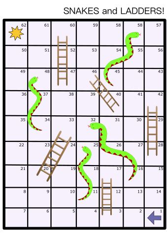 Snakes and ladders is a 2 player ancient indian roll and move game. File:Snakes and Ladders - Board Game.svg - Wikimedia Commons