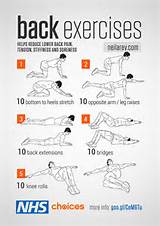 Exercises Lower Back