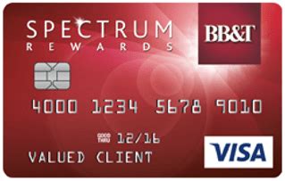 We did not find results for: Top 6 Best Low-Interest Credit Cards | 2017 Ranking | Low APR Credit Cards with Low-Interest ...