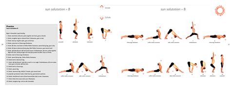 Sun salutation also benefits your endocrine system and enables the various endocrinal glands to function properly. Is there a good pdf of frequent, basic positions? : yoga