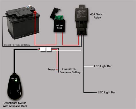 I will be installing 4 led pods. Led light Bar wiring