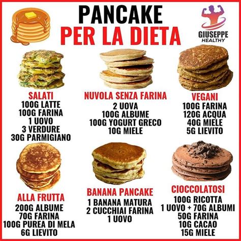 Giuseppe Healthy Su Instagram 👉 I Pancake 🥞 Sono La Colazione Ideale