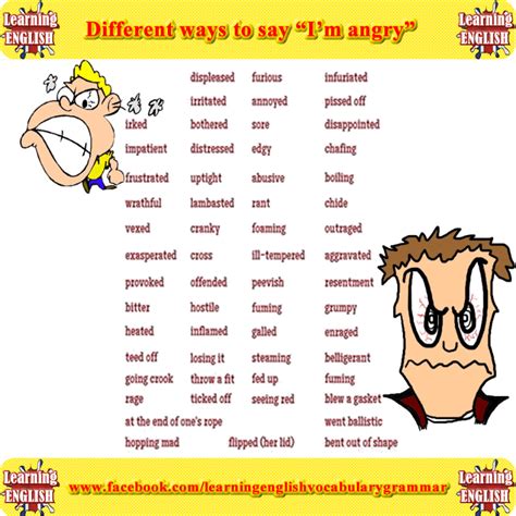 Different Ways To Say You Are Angry In English Learning English