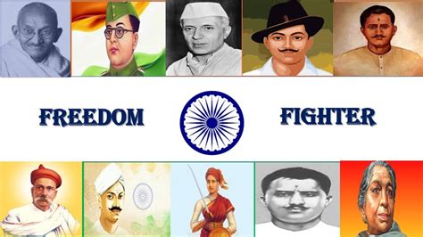 Indian Freedom Fighters Hd Images With Names Werohmedia