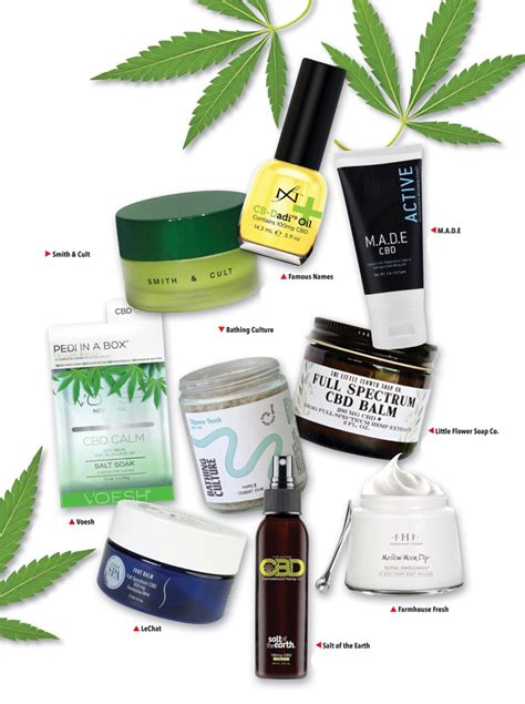 Professional and Retail CBD Products for Your Salon Shelves - Nailpro