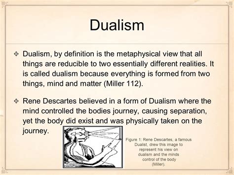 Image result for dualism | Rene descartes, Psychology ...