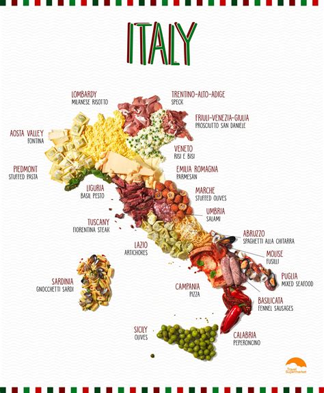 Map Of Italian Specialties By Region Rmapporn