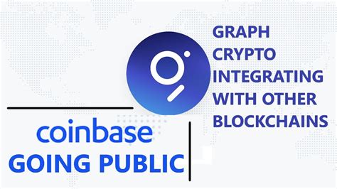 Practising trading graphs offline : $200 a Share for Coinbase; GRAPH Crypto Interoperability ...