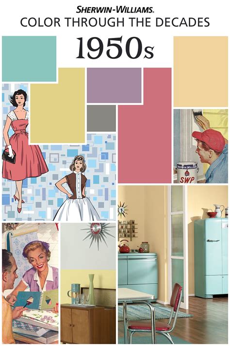 Color Through The Decades 1950s Sherwin Williams Mid Century