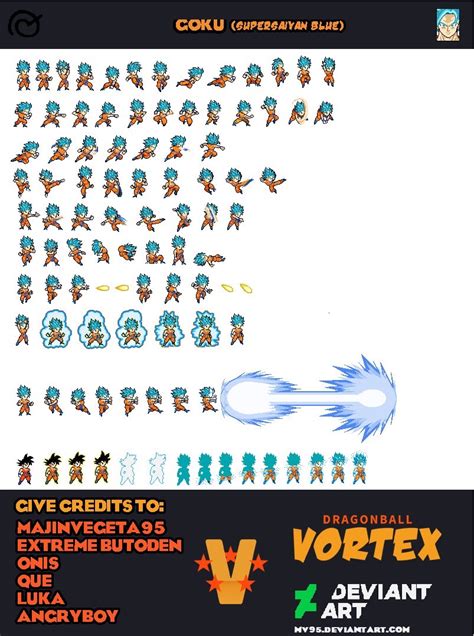 Scaling goku's forms to ssj kefla and base kefla means ssjb can be lowballed to 50× ssjg, which makes sense, as it's ssj and ssjg overlapping, and the ssj multiplier is at least 50×. Extreme Butoden Goku Sprite Sheet - Cheaper Flushable Wipes