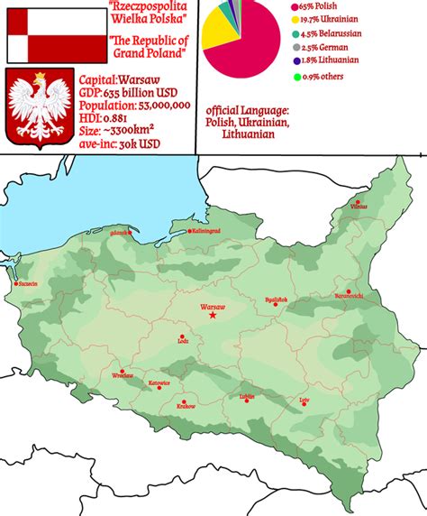 Republic Of Grand Poland Imaginarymaps Fantasy Map Generator Fantasy