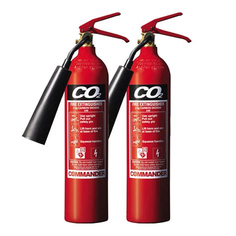 New Fire Extinguisher Sales Fire Extinguishers Sales And Service Pat