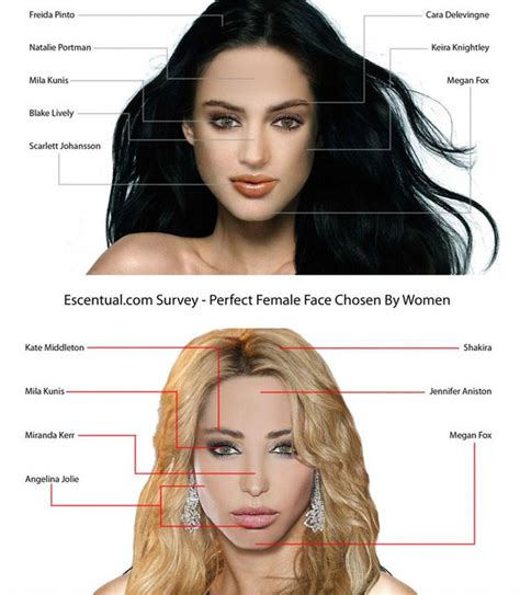 Heres What The Perfect Woman Looks Like According To Women And Men