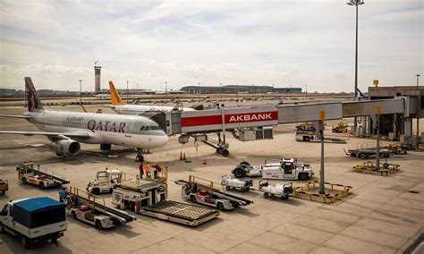 Istanbul Sabiha Gökçen International Airport Versus Covid 19