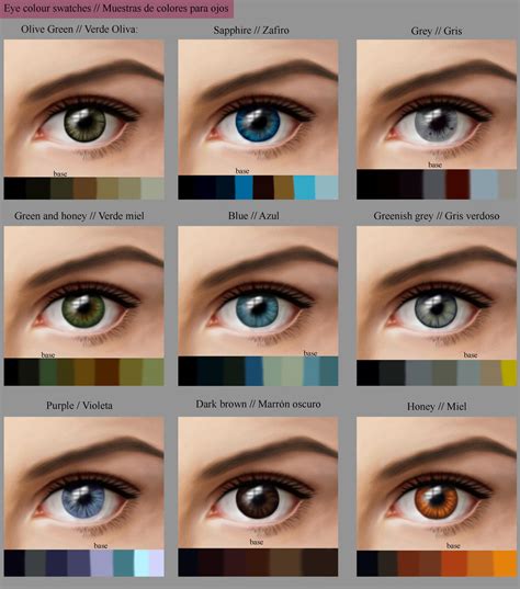 The Gallery For Hazel Eye Color Chart