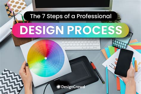 The 7 Steps Of A Professional Design Process