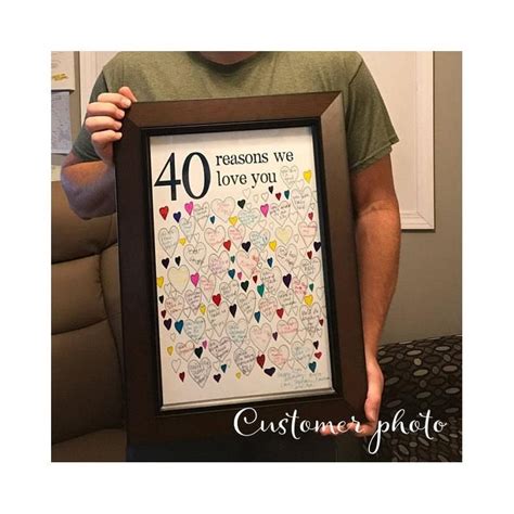 40th Birthday Poster 40th Birthday Men 40th Bday Ideas Birthday Cake