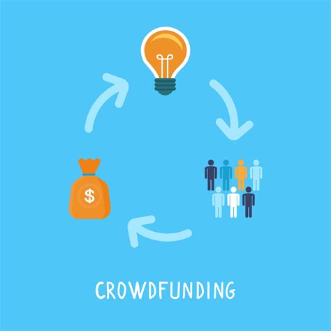 Crowdfunding: Where Dollars and Dreams meet - Parkar Buzz