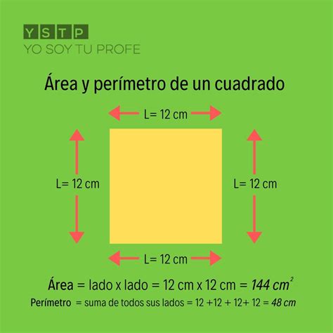Formula Para Calcular El Area Y Perimetro De Un Cuadrado Design Talk