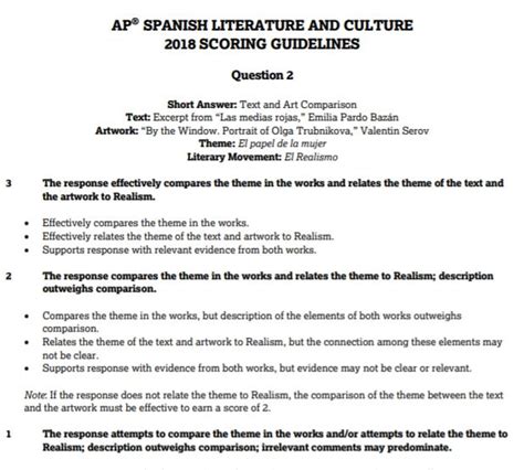 AP Spanish Lit FRQs W Answers Past Exams Ap Spanish Ap Exams