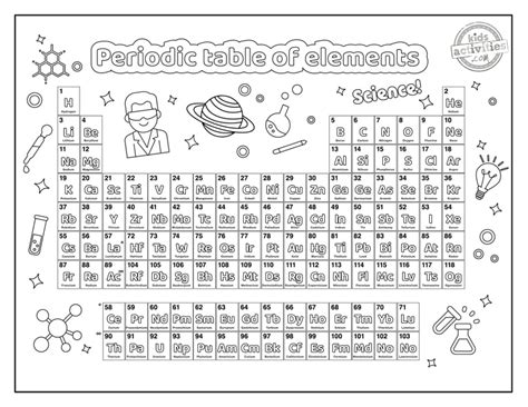 Creative Periodic Table Elements Printable Coloring Pages