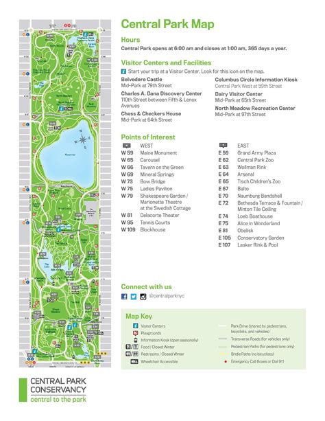 Central Park Map Central Park Map Central Park Park