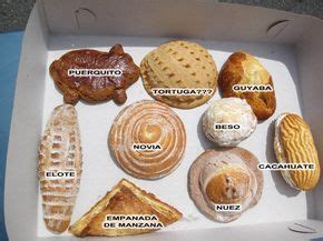 They're often served with breakfast or for dessert. Pan Dulce names 1 | Mexican sweet breads, Mexican food ...