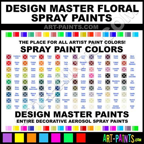 Cool Spray Paint Ideas That Will Save You A Ton Of Money Design Master
