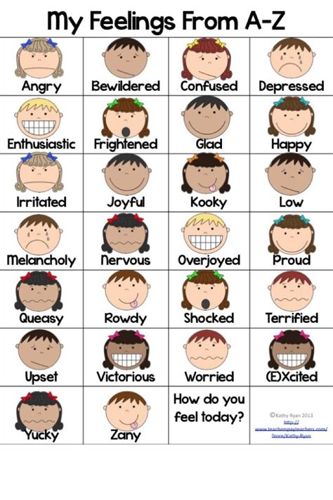 192 Best Emotions And Feelings Images On Pinterest The Emotions