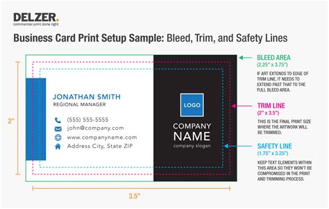 How To Design A Business Card In 5 Steps On The Dot Our Blog Delzer