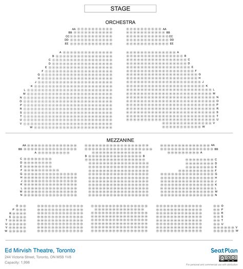 Imperial Theatre Seating Plan Elcho Table