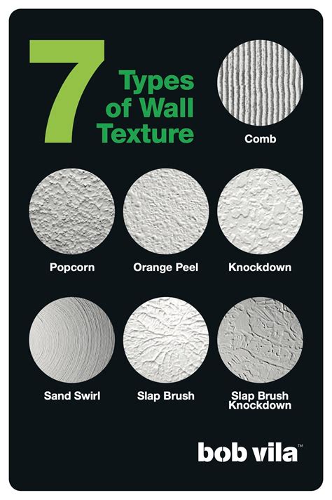 7 Wall Texture Types And How To Create Them Bob Vila