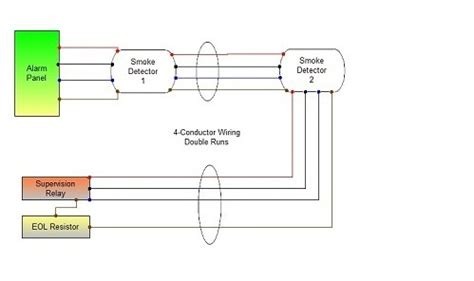 Wiring a smoke detector in a basement. Smoke Detector Wiring - Connecting Multiple Runs