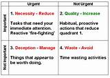 Images of Time Management Examples For Students