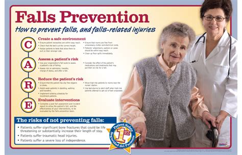 Hospital Fall Prevention Posters