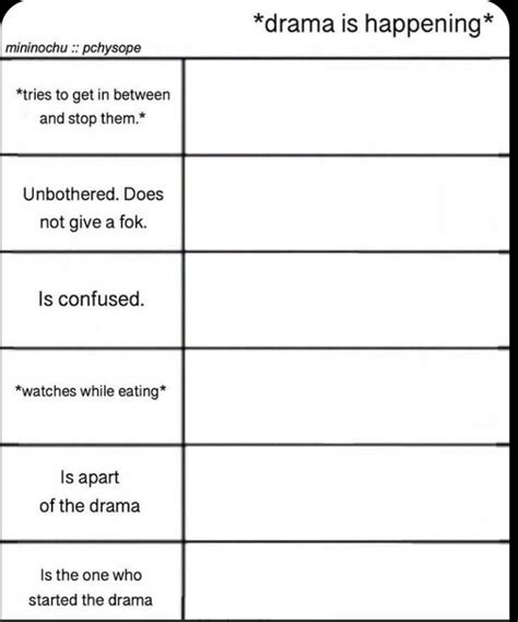 Blank Meme Drama Is Happening Character Template Character Sheet