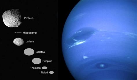 Meet The Newest Known Moon Of Neptune — National Geographic Moons Of