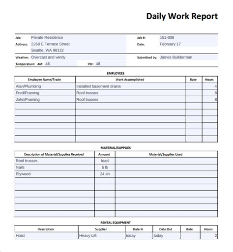 This facilitate the task, the quality and efficiency of each employee and will be helpful in evaluating their performance at a later stage. Sample Daily Work Report Template - 16+ Free Documents in PDF