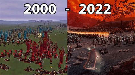 Evolution Of Total War Games 2000 2022 Youtube