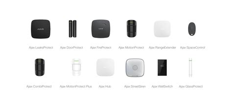 Ajax Systems Careers, Funding, and Management Team | AngelList