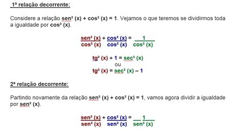 Formulas Fundamentais Da Trigonometria