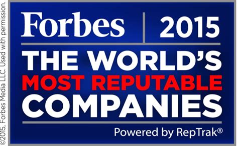 Getting To The Bottom Of The Top 100 Most Reputable Companies In The