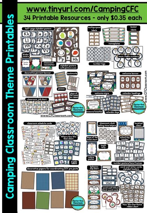 You'll definitely have a lot of fun coming up with decor ideas! Camping Themed Classroom - Ideas & Printable Classroom ...