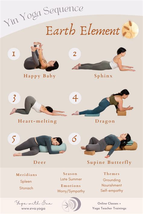 yin yoga sequence for the earth element 💛 yin yoga sequence yin yoga yoga sequences
