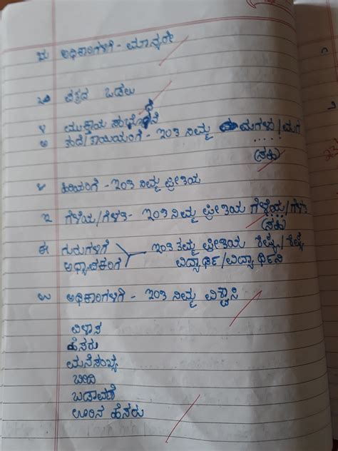 Kannada Formal Letter Writing Format Pdf Patra Lekhana Kannada Informal Letter Format