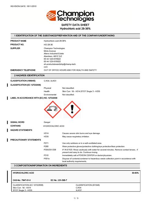 Hydrochloric Acid 28 36 Msds Download