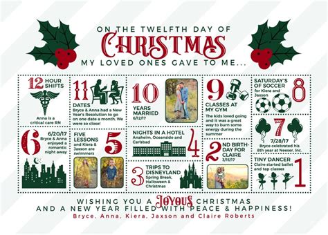twelve days of christmas card infographic etsy