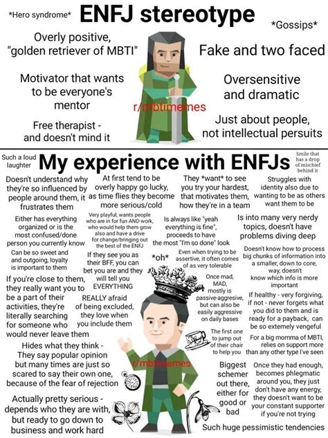 1 ENFJ Stereotype Vs My Experience Reposting To Particular Subs