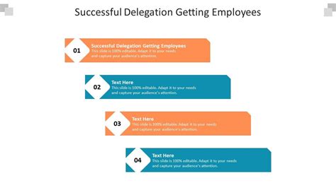 Successful Delegation Getting Employees Ppt Powerpoint Presentation